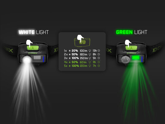 Čelová lampa delphin orbix - 101004667_3