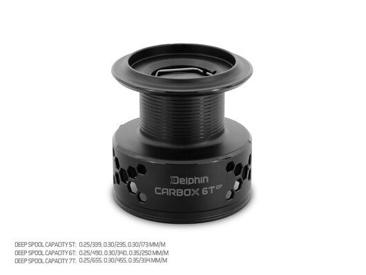 Delphin carbox 5t dp - 101006640_4