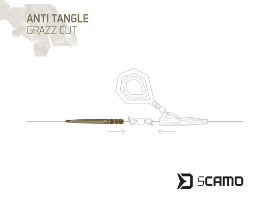 Gumička proti zamotaniu delphin scamo grazz cut / 10ks - 101005889_2