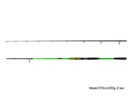 Delphin HYPERIO 2 / 2 diely