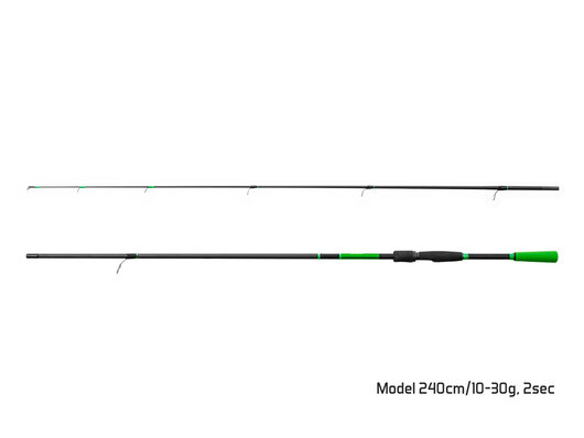 Delphin WASABI Spin / 2 diely