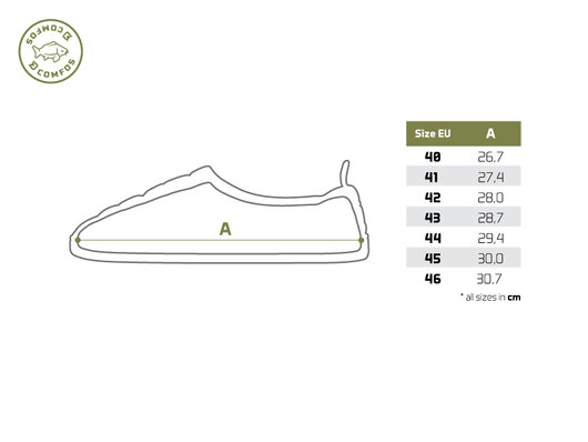 Papuče Delphin COMFOS | 40
