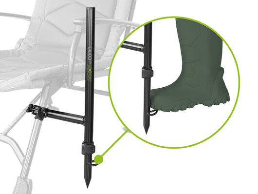 Držiak Delphin REAXE UniFIX COMBI