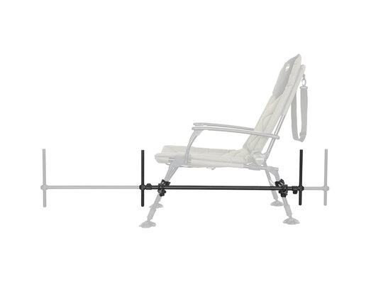 Držiak Delphin REAXE UniFIX DUO