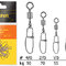Rolling swivel with Crosslock snap | BN/1