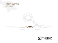 Girella da carpfishing Delphin TheEND Power / 20pz  | #4