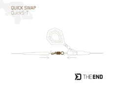 Girella a sgancio rapido Delphin TheEND QuickS-T / 10 pz | #4 / 35kg
