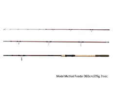 Delphin MAGMA M3 Method feeder / 3 sezioni