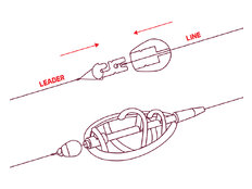 Sistema di cambio rapido per terminali Delphin Q-METHOD / 10pz 