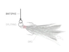 Ago per esche Delphin BAIT SPIKE 