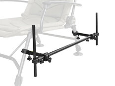 Supporto Delphin REAXE UniFIX DUO
