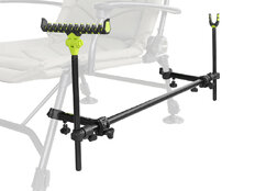 Supporto Delphin REAXE UniFIX DUO