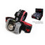 Lampada frontale POLAR_X